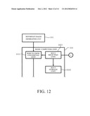 Image Forming Apparatus, Toner Usage Evaluation Method, and     Computer-Readable Non-Transitory Recording Medium Storing a Toner Usage     Evaluation Program diagram and image