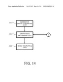 Image Forming Apparatus, Toner Usage Evaluation Method, and     Computer-Readable Non-Transitory Recording Medium Storing a Toner Usage     Evaluation Program diagram and image