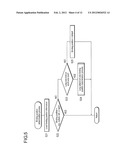 GUI-IMPLEMENTATION PROGRAM, GUI-IMPLEMENTATION APPARATUS, AND METHOD OF     GUI-IMPLEMENTATION diagram and image