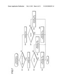 GUI-IMPLEMENTATION PROGRAM, GUI-IMPLEMENTATION APPARATUS, AND METHOD OF     GUI-IMPLEMENTATION diagram and image