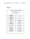 IMAGE PROCESSING APPARATUS diagram and image