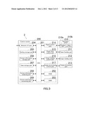 IMAGE PROCESSING SYSTEM, IMAGE PROCESSING APPARATUS, METHOD FOR     CONTROLLING DISPLAY OF FUNCTION SETTING SCREEN, AND RECORDING MEDIUM diagram and image