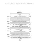 IMAGE PROCESSING SYSTEM THAT CAUSES PC TO DISPLAY PREVIEW IMAGE, METHOD OF     CONTROLLING THE SAME, AND STORAGE MEDIUM diagram and image