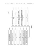 CONTROLLING AN IMAGING DEVICE WITH A WIRELESS COMMUNICATION DEVICE diagram and image