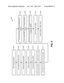 CONTROLLING AN IMAGING DEVICE WITH A WIRELESS COMMUNICATION DEVICE diagram and image