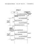 IMAGE MANAGEMENT SYSTEM, IMAGE OUTPUT APPARATUS, AND COMPUTER READABLE     MEDIUM FOR SECURITY ENHANCEMENT diagram and image