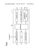 Image Reading Apparatus and Image Forming Apparatus diagram and image