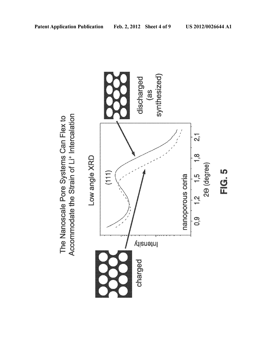 MESOPOROUS NANOCRYSTALLINE FILM ARCHITECTURE FOR CAPACITIVE STORAGE     DEVICES - diagram, schematic, and image 05