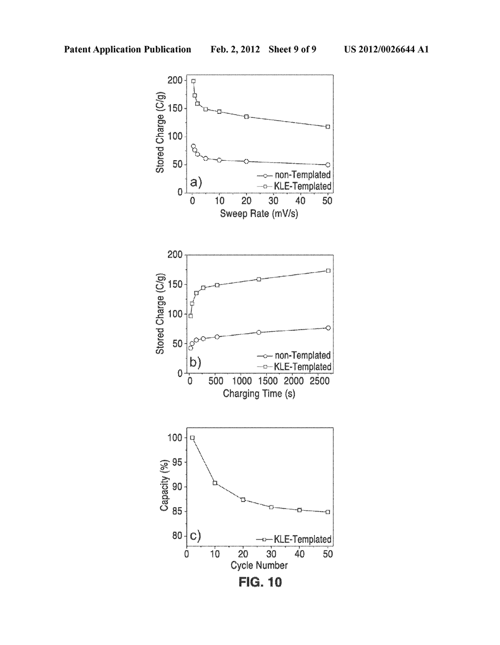 MESOPOROUS NANOCRYSTALLINE FILM ARCHITECTURE FOR CAPACITIVE STORAGE     DEVICES - diagram, schematic, and image 10