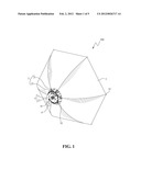 Photographic Reflector diagram and image