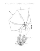 Photographic Reflector diagram and image