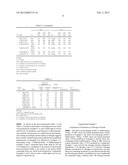 PHOTOLUMINESCENT MATERIAL CONTAINING SILVER ION diagram and image