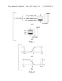 RANDOM NUMBER GENERATOR diagram and image