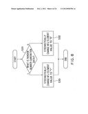 RANDOM NUMBER GENERATOR diagram and image