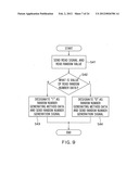 RANDOM NUMBER GENERATOR diagram and image