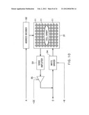 RANDOM NUMBER GENERATOR diagram and image