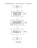 RANDOM NUMBER GENERATOR diagram and image