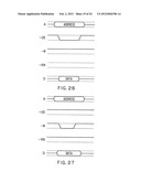 RANDOM NUMBER GENERATOR diagram and image