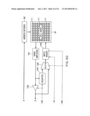 RANDOM NUMBER GENERATOR diagram and image