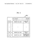 Non-volatile memory device including block state confirmation cell and     method of operating the same diagram and image