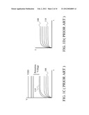 SRAM BITCELL DATA RETENTION CONTROL FOR LEAKAGE OPTIMIZATION diagram and image