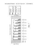 SRAM BITCELL DATA RETENTION CONTROL FOR LEAKAGE OPTIMIZATION diagram and image