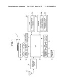 TIME INFORMATION ACQUIRING APPARATUS AND RADIO-CONTROLLED TIMEPIECE diagram and image