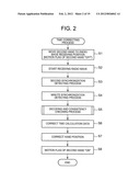 TIME INFORMATION ACQUIRING APPARATUS AND RADIO-CONTROLLED TIMEPIECE diagram and image