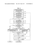 TIME INFORMATION ACQUIRING APPARATUS AND RADIO-CONTROLLED TIMEPIECE diagram and image