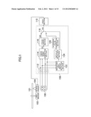 OPTICAL DISC DEVICE diagram and image