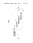 OPTICAL DISC DEVICE diagram and image