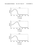 INFORMATION RECORDING MEDIUM AND DISK APPARATUS USING THE MEDIUM diagram and image