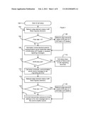 TECHNIQUE FOR ADMISSION CONTROL OF PACKET FLOWS diagram and image