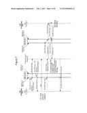 TECHNIQUE FOR ADMISSION CONTROL OF PACKET FLOWS diagram and image