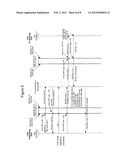 TECHNIQUE FOR ADMISSION CONTROL OF PACKET FLOWS diagram and image