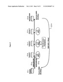 High performance data transport system and method diagram and image