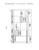 High performance data transport system and method diagram and image