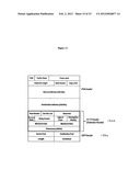 High performance data transport system and method diagram and image