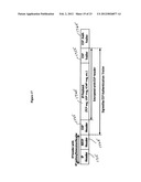 High performance data transport system and method diagram and image