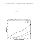 High performance data transport system and method diagram and image