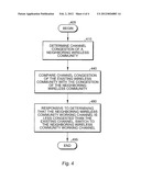 FAIR CHANNEL USE IN A WIRELESS AREA NETWORK diagram and image