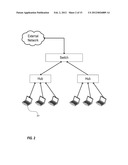 PROVIDING NETWORK COMMUNICATIONS USING VIRTUALIZATION BASED ON PROTOCOL     INFORMATION IN PACKET diagram and image