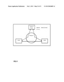 PROVIDING NETWORK COMMUNICATIONS USING VIRTUALIZATION BASED ON PROTOCOL     INFORMATION IN PACKET diagram and image