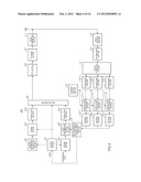 BASE STATION APPARATUS AND TERMINAL APPARATUS diagram and image