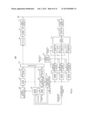 BASE STATION APPARATUS AND TERMINAL APPARATUS diagram and image