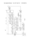 BASE STATION APPARATUS AND TERMINAL APPARATUS diagram and image