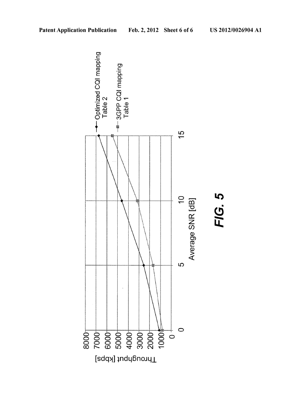 METHOD AND APPARATUS FOR SELECTING LINK ADAPTATION PARAMETERS FOR     CDMA-BASED WIRELESS COMMUNICATION SYSTEMS - diagram, schematic, and image 07