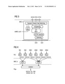 METHOD FOR THE TRANSMISSION OF DATA FIELD OF TECHNOLOGY diagram and image