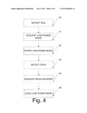 LOW POWER MODE FOR VECTORED DATA TRANSMISSION diagram and image