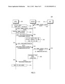 METHOD AND APPARATUS FOR MULTIMEDIA BROADCAST MULTICAST SERVICES (MBMS)     SERVICE FEEDBACK diagram and image